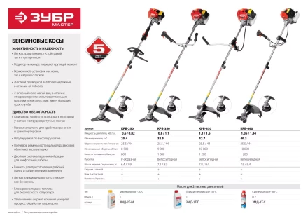 Триммер бензиновый (бензокоса) КРБ-490 серия МАСТЕР купить в Ханты-Мансийске
