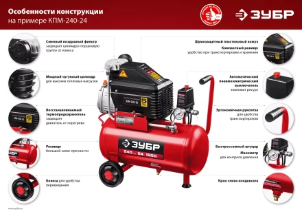 Компрессор воздушный КПМ-240-24 H6 серия МАСТЕР купить в Ханты-Мансийске