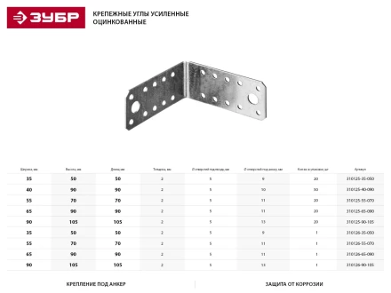 Крепежный угол ЗУБР &quot;МАСТЕР&quot;, 55х70х70мм, 20шт 310125-55-070 купить в Ханты-Мансийске