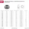 Гайка ЗУБР "МАСТЕР" DIN 985 самостопорящаяся, с нейлоновым кольцом, класс прочности 8, оцинкованная, M10, 5кг 303580-10 купить в Ханты-Мансийске