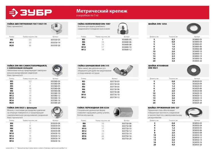 Гайка ЗУБР "МАСТЕР" DIN 985 самостопорящаяся, с нейлоновым кольцом, класс прочности 8, оцинкованная, M10, 5кг 303580-10 купить в Ханты-Мансийске
