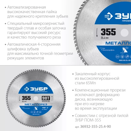 ЗУБР Металлорез, 355 х 25.4 мм, 90Т, пильный диск по металлу и металлопрофилю, Профессионал (36932-355-25.4-90) купить в Ханты-Мансийске