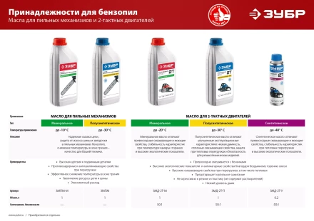 Масло техническое серия МАСТЕР ЗМД-2Т-М купить в Ханты-Мансийске