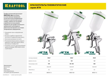 Краскопульт пневматический KRAFTOOL "PRO" Jeta 1000, HVLP, c верхним бачком, 1,3мм 06559-1.3 купить в Ханты-Мансийске