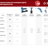 Компрессор воздушный КПМ-260-50 серия МАСТЕР купить в Ханты-Мансийске