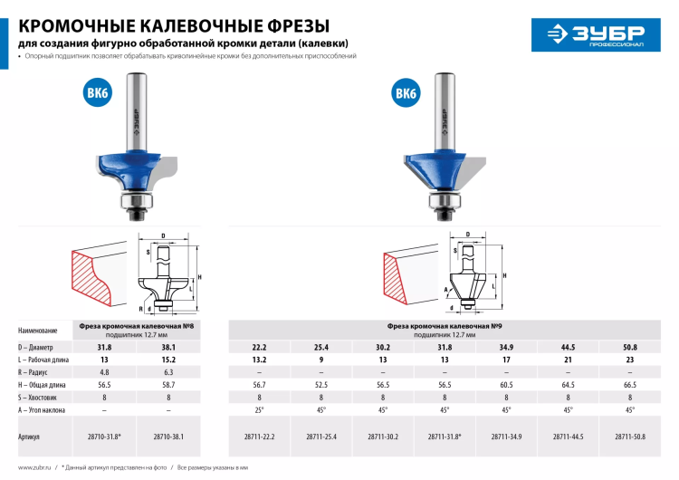 Фрезы кромочные калевочные №8 с подшипником 127мм серия ПРОФЕССИОНАЛ купить в Ханты-Мансийске