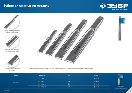 ЗУБР Двутавр, 30 х 300 мм, усиленное двутавровое слесарное зубило по металлу, Профессионал (2104-30) купить в Ханты-Мансийске