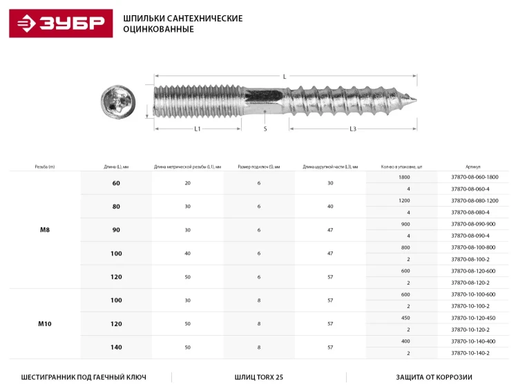 ЗУБР. Шпилька сантехническая, шестигранник, Torx 25, оцинкованная, М8x120мм, 2шт 37870-08-120-2 купить в Ханты-Мансийске
