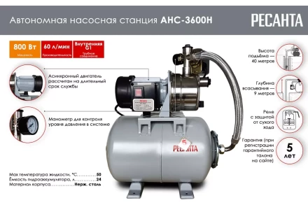 Автономная насосная станция Ресанта АНС-3600Н 77/1/2 купить в Ханты-Мансийске