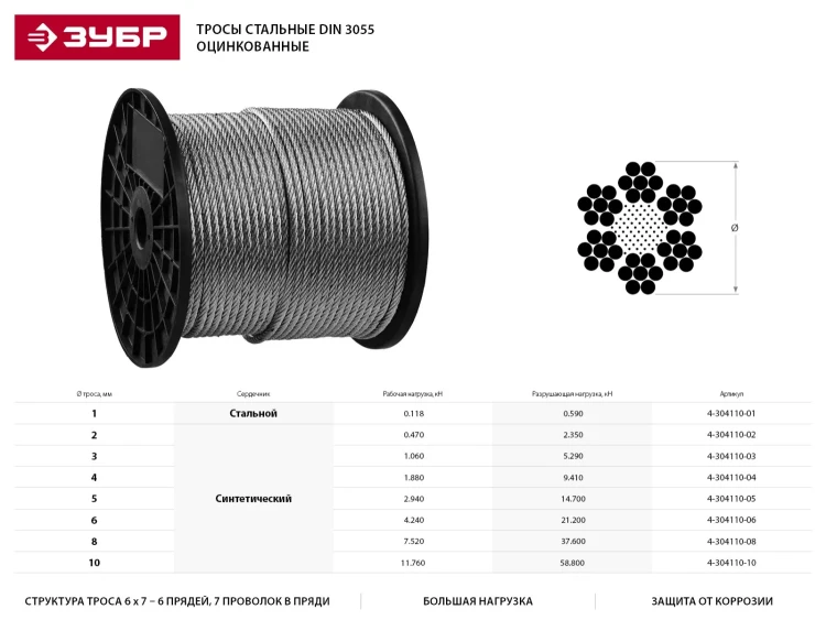 Трос стальной ЗУБР "ПРОФЕССИОНАЛ", оцинкованный, DIN 3055, d=5 мм, L=150 м 4-304110-05 купить в Ханты-Мансийске