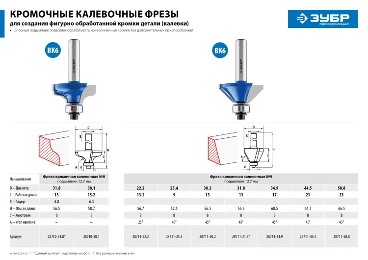 Фреза кромочная калевочная(фасочная) №9 с подшипником 127мм серия ПРОФЕССИОНАЛ купить в Ханты-Мансийске