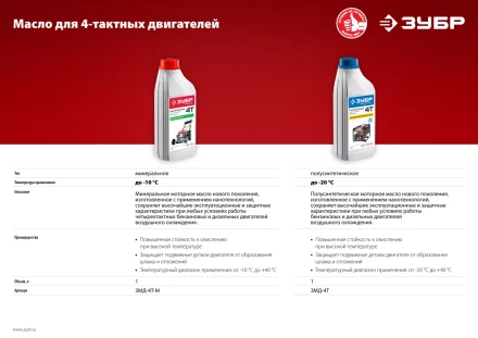 Масло техническое серия МАСТЕР ЗМД-4Т-М купить в Ханты-Мансийске