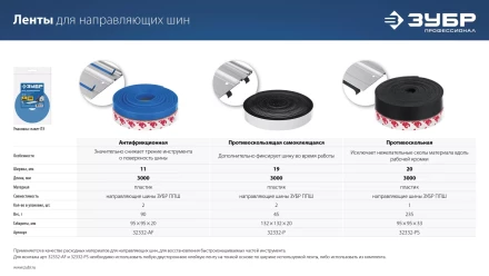 ЗУБР ППШ, 3 м, противоскольная лента для направляющих шин, Профессионал (32332-PS) купить в Ханты-Мансийске