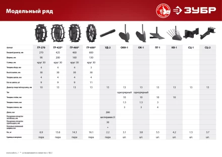 Грунтозацепы серия МАСТЕР ГР-600 купить в Ханты-Мансийске