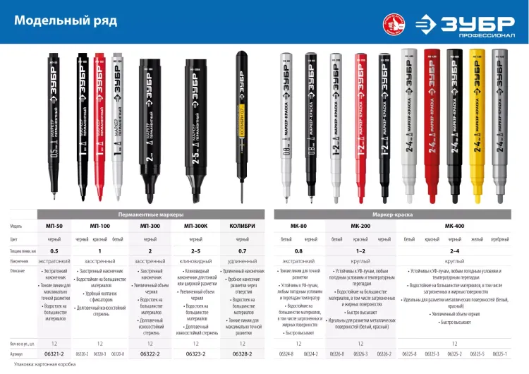 ЗУБР МК-400 серебряный, 2-4 мм маркер-краска (06325-1) купить в Ханты-Мансийске