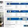 Уровень СИБИН двутавровый, 3 ампулы, измерительная линейка, 150см 34607-150 купить в Ханты-Мансийске