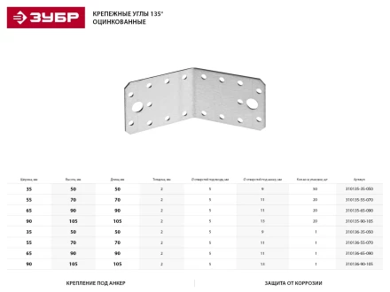 Крепежный угол ЗУБР &quot;МАСТЕР&quot; 135град, 65х90х90мм, 1шт 310136-65-090 купить в Ханты-Мансийске