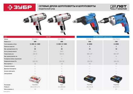 Дрель-шуруповерт сетевая ЗСШ-300-2 серия МАСТЕР купить в Ханты-Мансийске