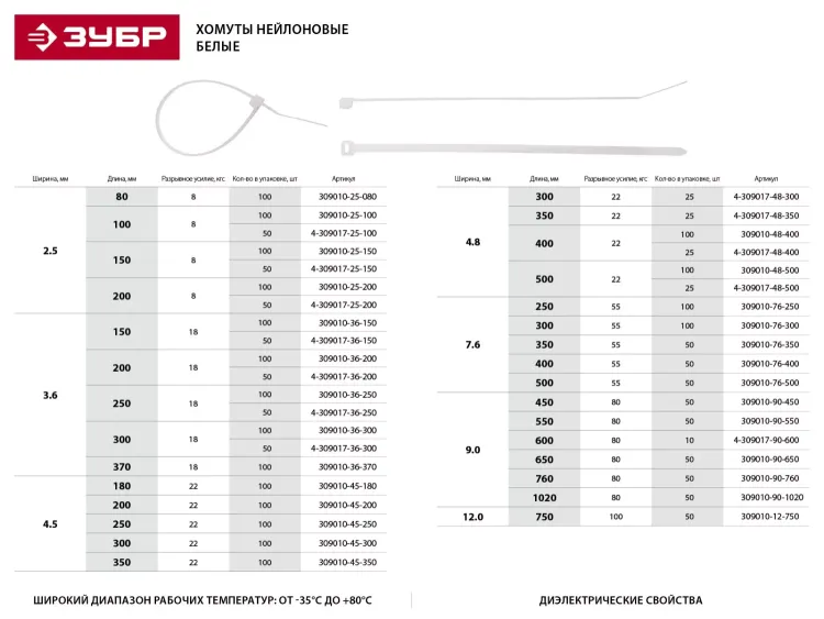 Хомуты ЗУБР нейлоновые белые 2,5x80мм, 100шт 309010-25-080 купить в Ханты-Мансийске