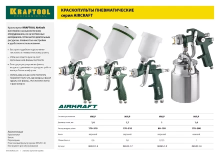 Краскопульт пневматический KRAFTOOL AirKraft, HVLP, с нижним бачком, 1,4мм 06520-1.4 купить в Ханты-Мансийске