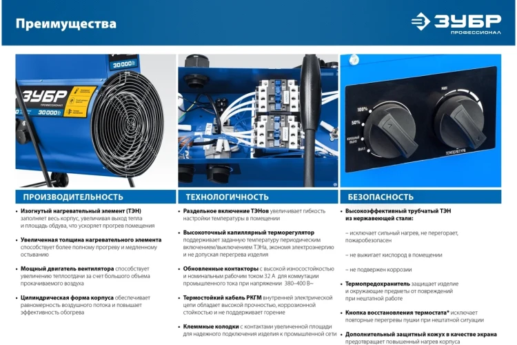 ЗУБР 9 кВт, электрическая тепловая пушка, Профессионал (ТП-П9) купить в Ханты-Мансийске