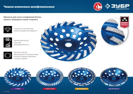 ЗУБР d 180 мм, однорядная алмазная шлифовальная чашка, Профессионал (33373-180) купить в Ханты-Мансийске