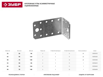 Крепежный уголок ЗУБР &quot;МАСТЕР&quot; асимметричный, 65х50х130мм, 20шт 310155-65 купить в Ханты-Мансийске