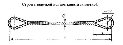 Строп канатный петлевой СКП 2.8 т L=7 м заплет купить в Ханты-Мансийске