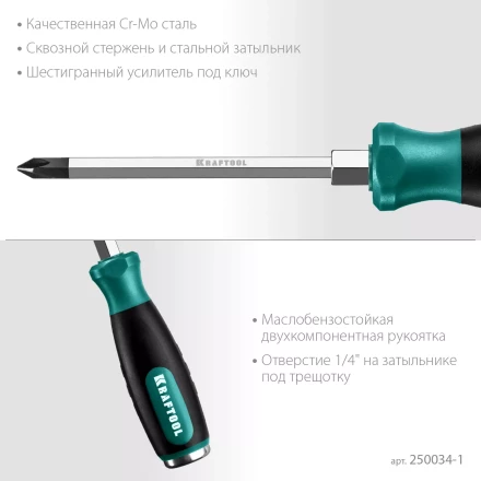 Ударные отвертки IMPACT 250034-1 купить в Ханты-Мансийске