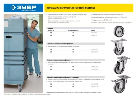 ЗУБР d 75 мм, г/п 60 кг, резина/полипропилен, термопластичное поворотное колесо c тормозом, Профессионал (30946-75-B) купить в Ханты-Мансийске