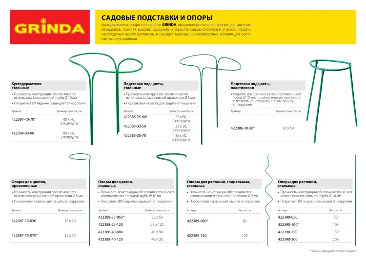 Опора GRINDA для цветов, d25х65см 422388-25-065 купить в Ханты-Мансийске