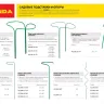 Опора GRINDA для цветов, d25х65см 422388-25-065 купить в Ханты-Мансийске