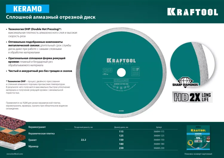 Диск алмазный отрезной для УШМ KERAMO 36684-125 купить в Ханты-Мансийске