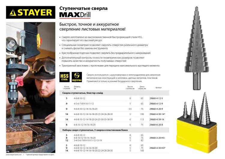 Набор STAYER "MASTER": Ступенчатые сверла по сталям и цвет.мет., сталь HSS, d=4-12мм,5 ступ. d 4-20 мм 9 ступ., d 4-30мм 14ступ. 29660-4-30-H3 купить в Ханты-Мансийске