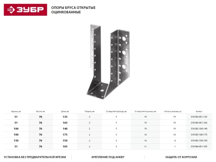 Опора бруса ЗУБР &quot;МАСТЕР&quot; открытая, 100х140мм, 10шт 310185-100-140 купить в Ханты-Мансийске