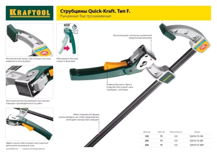 Струбцина, KRAFTOOL 32011-120-800, тип &quot;F&quot;, DIN 5117, двухкомпонентная ручка, 120х800мм 32011-120-800 купить в Ханты-Мансийске