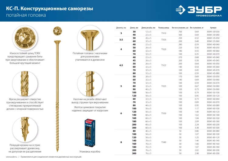 ЗУБР КС-П, 80 х 4.5 мм, TX25, потайная головка, желтый цинк, 100 шт, конструкционный саморез, Профессионал (30041-45-080) купить в Ханты-Мансийске