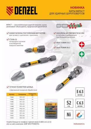 Бита IMPACT, PZ2x50 мм, лазерная обработка шлица, сталь S2, 10 шт., Е 6,3 Denzel 11692 купить в Ханты-Мансийске