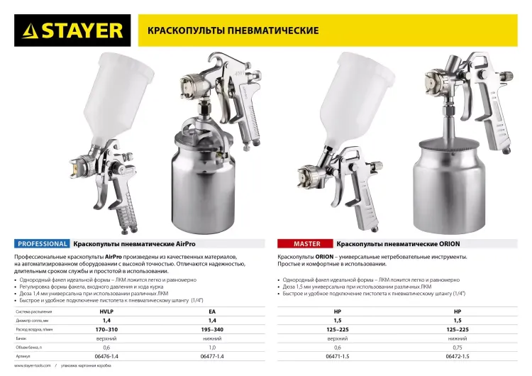 Краскопульт пневматический STAYER "PROFESSIONAL" AirPro, 1,4мм 06476-1.4 купить в Ханты-Мансийске