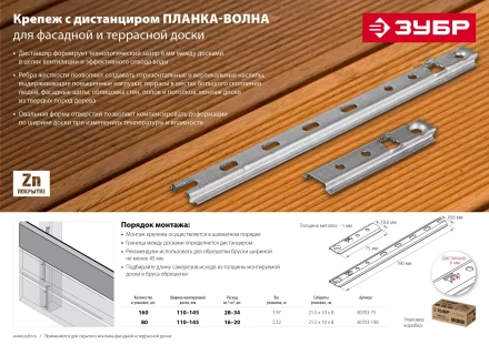 ЗУБР Планка-Волна, 75 мм, цинк, 160 шт, крепеж для монтажа фасадной и террасной доски (30703-75) купить в Ханты-Мансийске