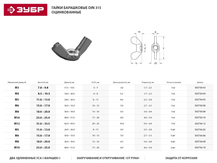 Гайка ЗУБР "МАСТЕР" барашковая, DIN 315, оцинкованная, M12, 5кг 303730-12 купить в Ханты-Мансийске