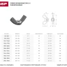 Гайка ЗУБР "МАСТЕР" барашковая, DIN 315, оцинкованная, M12, 5кг 303730-12 купить в Ханты-Мансийске