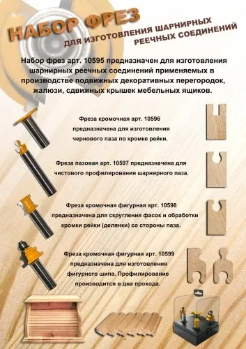 Набор фрез д/изг шарнирного соед хв 12мм 4шт Энкор 10595 купить в Ханты-Мансийске