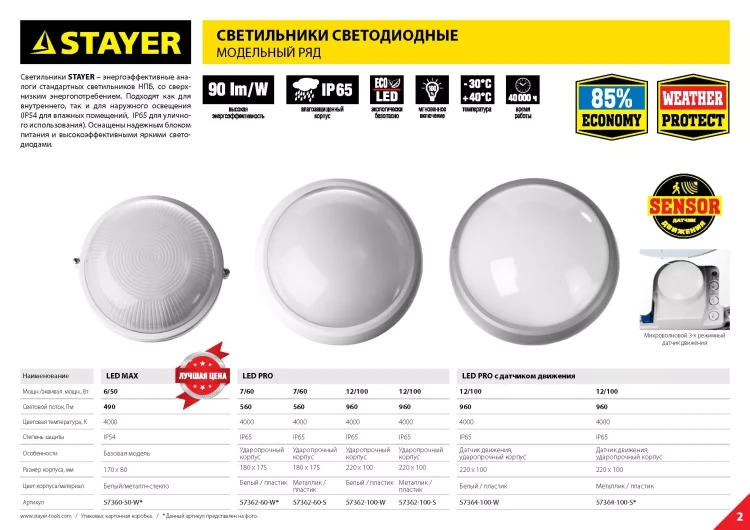 Светильник STAYER "PROFI" PROLight светодиодный, влагозащищенный IP65, встроен сенсор, пластик корп, влагозащищ, круг, металлик, 4000К, 12(100Вт) 57364-100-S купить в Ханты-Мансийске