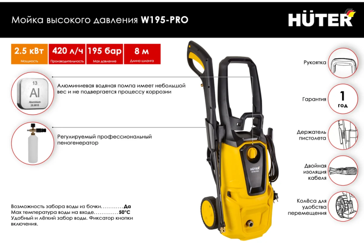 Мойка высокого давления HUTER W195-PRO купить в Ханты-Мансийске
