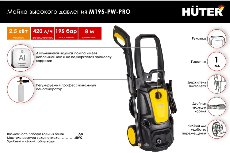 Мойка высокого давления HUTER M195-PW-PRO купить в Ханты-Мансийске