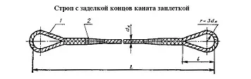 Строп канатный петлевой СКП 0.7 т L=8 м заплет купить в Ханты-Мансийске