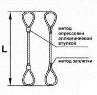 Строп канатный четырехветвевой 4СК 1 т L=4.5 м заплет купить в Ханты-Мансийске