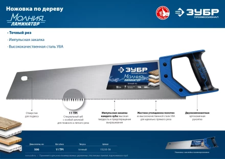 Ножовки по дереву ЛЕВША-Ламинатор серия ПРОФЕССИОНАЛ купить в Ханты-Мансийске