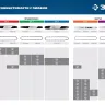 ЗУБР тип 5, шаг 0.325, паз 1.5 мм, 72 звена, цепь для бензопил (70305-45) купить в Ханты-Мансийске
